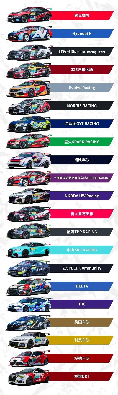 F1赛车车队的车身颜色一览-第3张图片-www.211178.com_果博福布斯