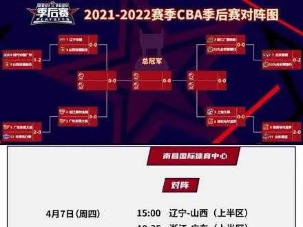 CBA现场直播回放哪里可以观看-第2张图片-www.211178.com_果博福布斯