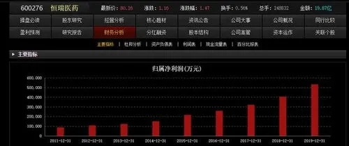 太平洋在线注册：中超控股股票行情实时查询