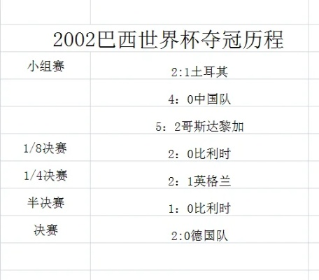 1986世界杯巴西赛程 1986世界杯巴西赛程时间表-第2张图片-www.211178.com_果博福布斯