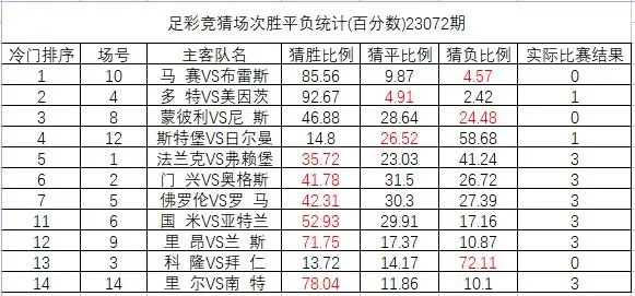 太平洋在线查账：中超买球官网 中超足球买球app