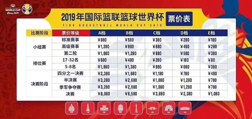 2019的世界杯 2019世界杯全部战绩-第3张图片-www.211178.com_果博福布斯