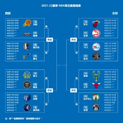 休斯敦vs明尼苏达谁赢 NBA季后赛预测-第2张图片-www.211178.com_果博福布斯