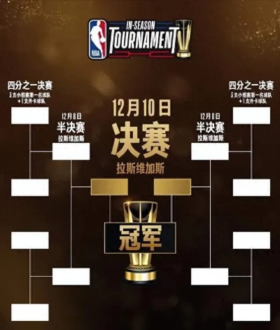 休斯敦vs明尼苏达谁赢 NBA季后赛预测-第3张图片-www.211178.com_果博福布斯