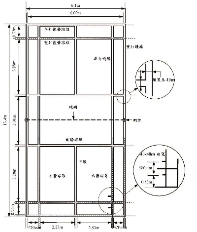 羽毛球场地标准尺寸平面图及相关规定-第2张图片-www.211178.com_果博福布斯