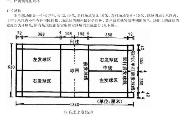 羽毛球场地标准尺寸平面图及相关规定-第3张图片-www.211178.com_果博福布斯