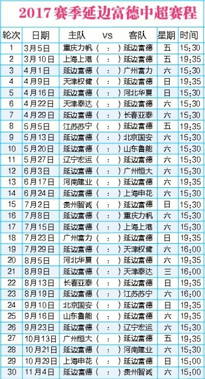 2017中超第十七轮赛况 最新比赛结果和战报-第2张图片-www.211178.com_果博福布斯