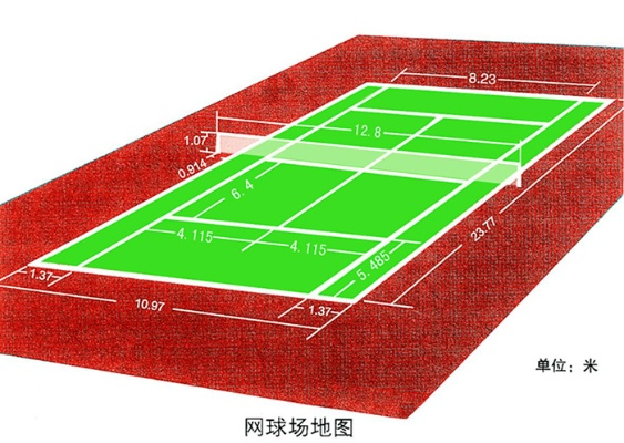 上海网球场建设规划与实施方法分析-第2张图片-www.211178.com_果博福布斯