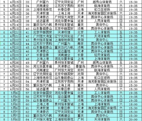 中超第18轮对阵2017 中超联赛2017