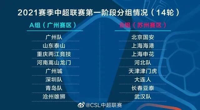 2016中超每轮上座率 2018中超上座率-第3张图片-www.211178.com_果博福布斯