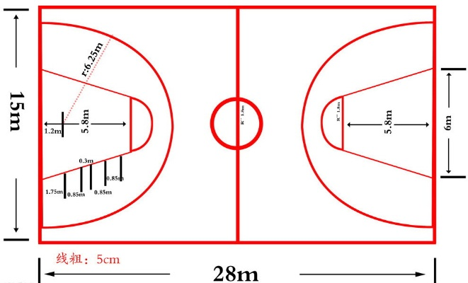 篮球场地标准尺寸图解，让你打出更精彩的比赛