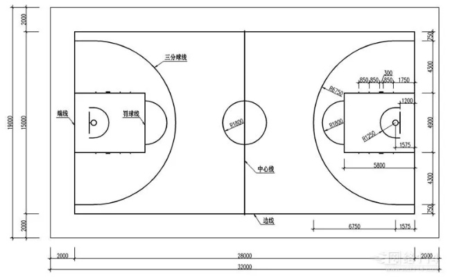 篮球场平面图图片欣赏与分享