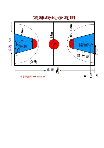 篮球场平面图图片欣赏与分享-第3张图片-www.211178.com_果博福布斯