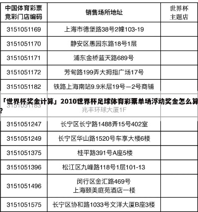 世界杯任选九 世界杯任选九场能中多少钱奖金-第3张图片-www.211178.com_果博福布斯