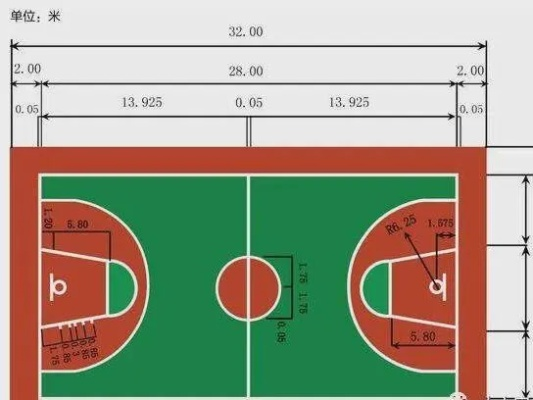 篮球场标准尺寸图画法详解-第2张图片-www.211178.com_果博福布斯