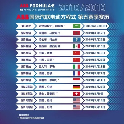 F1赛车2018年直播赛程表及观看方式-第3张图片-www.211178.com_果博福布斯