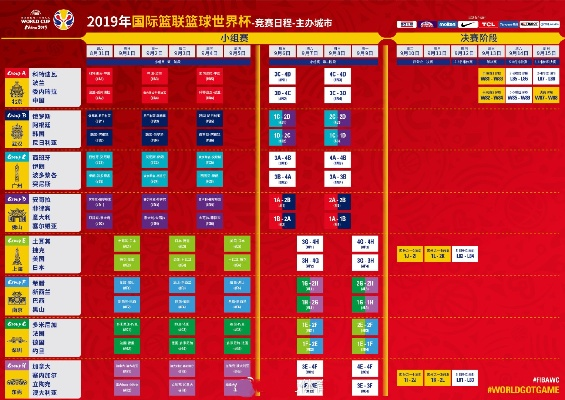 世界杯决赛多少人抢票 世界杯决赛门票-第3张图片-www.211178.com_果博福布斯