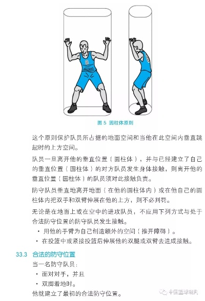 篮球规则犯规有哪些？你不知道的惊人真相-第3张图片-www.211178.com_果博福布斯