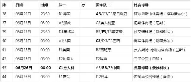 2023女足世预赛赛程时间表图片大全