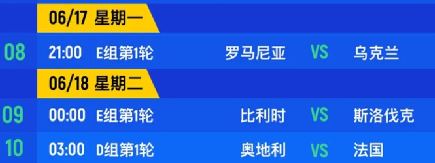 今明欧洲杯比赛推荐分析 今明欧洲杯赛程-第2张图片-www.211178.com_果博福布斯