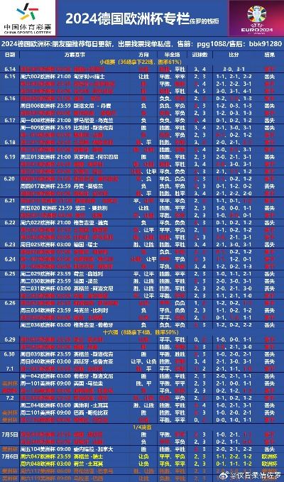 6月18日欧洲杯混合过关 欧洲杯6月18日分析-第2张图片-www.211178.com_果博福布斯