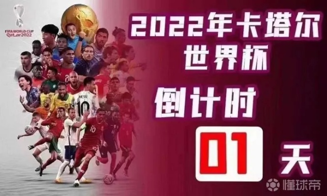 2022年世界杯足球盛宴即将来临