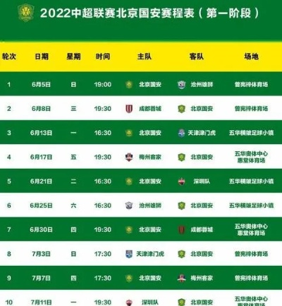 2021中超北京国安赛程及球队战术分析（冲击冠军需要注意的几点）-第3张图片-www.211178.com_果博福布斯