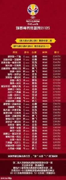 男篮国家队2023年赛程，预测哪些比赛将成为经典之战？-第1张图片-www.211178.com_果博福布斯