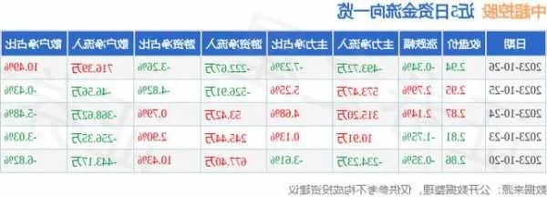 中超控股(002471)发布最新消息，业绩增长势头强劲-第3张图片-www.211178.com_果博福布斯