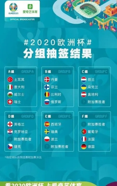 2020欧洲杯签证问题 2020欧洲杯主办国家