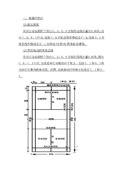 羽毛球场地尺寸高度要求详解（初学者必看）-第3张图片-www.211178.com_果博福布斯