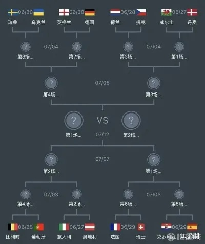 2016欧洲杯事情 2016欧洲杯全部战绩-第1张图片-www.211178.com_果博福布斯