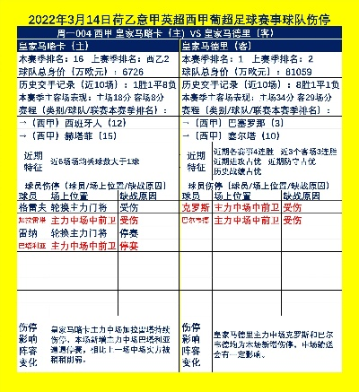 墨西甲赛程 2022赛季墨西甲联赛时间安排-第2张图片-www.211178.com_果博福布斯