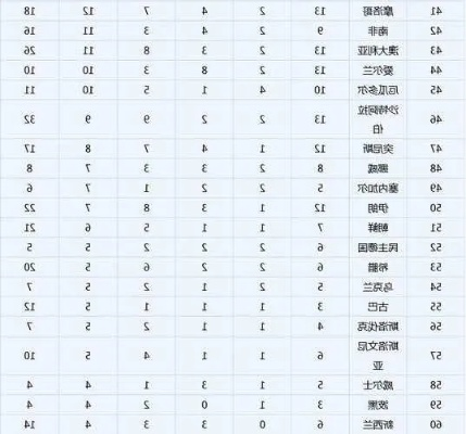 世界杯预选赛 射手榜 世界杯预选赛射手榜-第2张图片-www.211178.com_果博福布斯