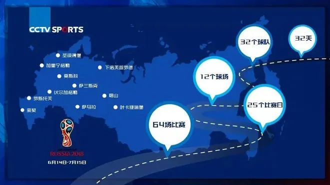 央视世界杯赞助，你知道这背后的故事吗？-第2张图片-www.211178.com_果博福布斯