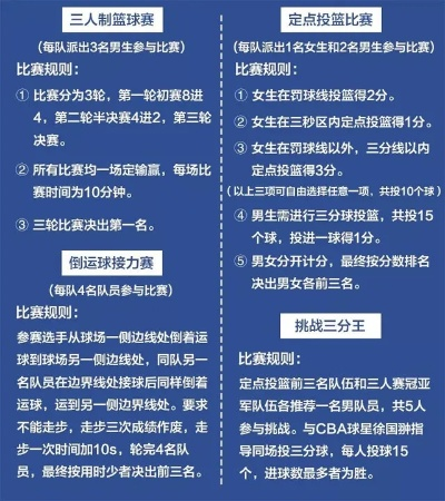 3vs3球队比赛策略 全方位分析3vs3篮球比赛技巧-第1张图片-www.211178.com_果博福布斯