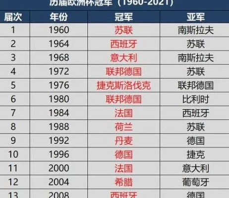 2019欧洲杯冠军赛分析 2019欧洲杯冠军得主-第1张图片-www.211178.com_果博福布斯