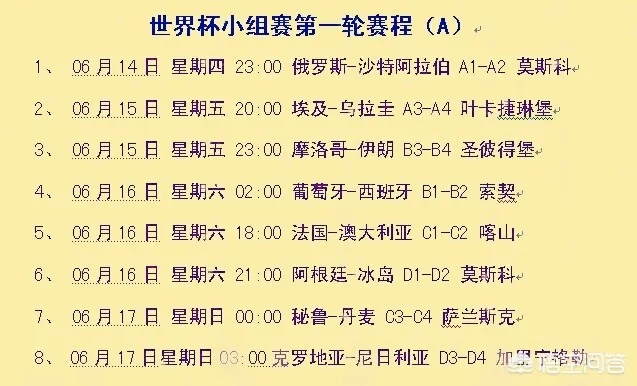 世界杯小组赛 .上一 程新闻 世界杯小组赛日程-第2张图片-www.211178.com_果博福布斯