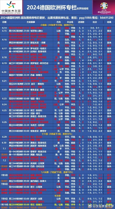 新浪冷热指数欧洲杯 新浪足彩20082冷热指数-第3张图片-www.211178.com_果博福布斯