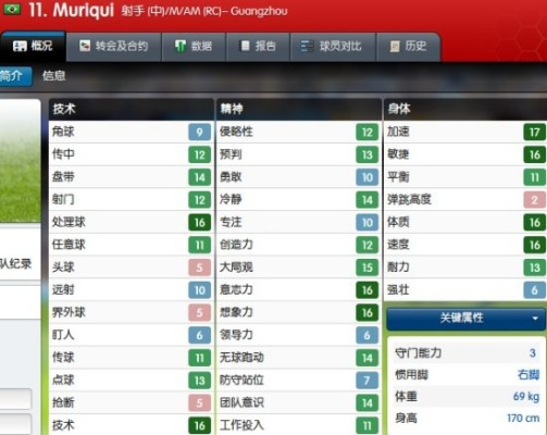 fm2012能来中超的外援 fm2020 中超外援-第3张图片-www.211178.com_果博福布斯