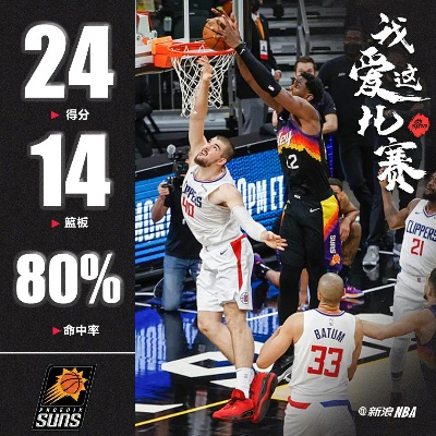 NBA季前赛vs欧洲球队 激烈对决，探讨不同篮球文化-第2张图片-www.211178.com_果博福布斯