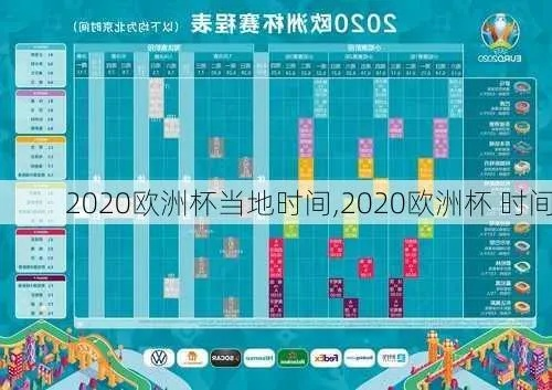 东郊记忆看欧洲杯 欧洲杯2020东道主 地点-第2张图片-www.211178.com_果博福布斯