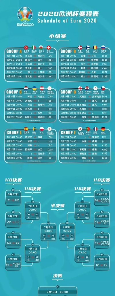 今年欧洲杯赛程及参赛队伍一览-第3张图片-www.211178.com_果博福布斯