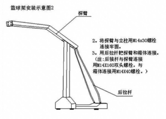 篮球架安装尺寸图为什么正确安装篮球架是你成为运营高手的第一步？-第1张图片-www.211178.com_果博福布斯