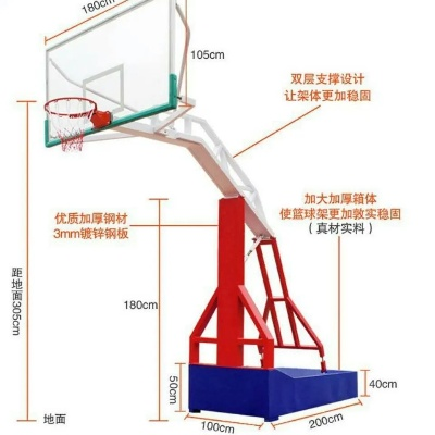 篮球架安装尺寸图为什么正确安装篮球架是你成为运营高手的第一步？-第2张图片-www.211178.com_果博福布斯