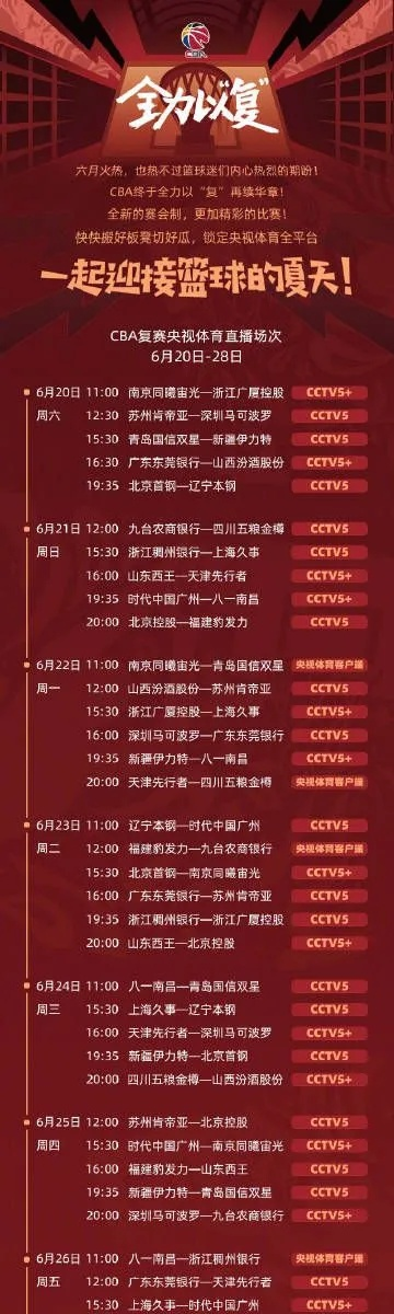 今晚CBA篮球赛程直播预告-第2张图片-www.211178.com_果博福布斯