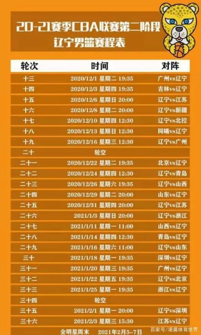 中国CBA赛程表2021赛季最新更新-第3张图片-www.211178.com_果博福布斯