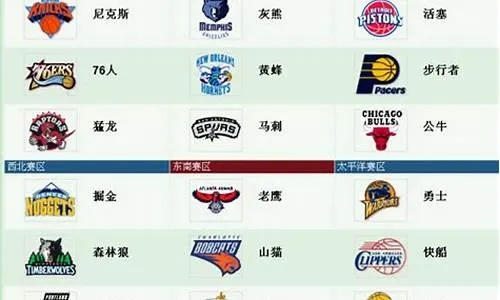 20092010赛季NBA球队排名大介绍-第3张图片-www.211178.com_果博福布斯