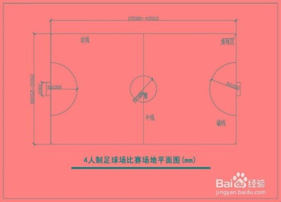 儿童足球场地标准尺寸图给孩子一个健康成长的空间-第3张图片-www.211178.com_果博福布斯