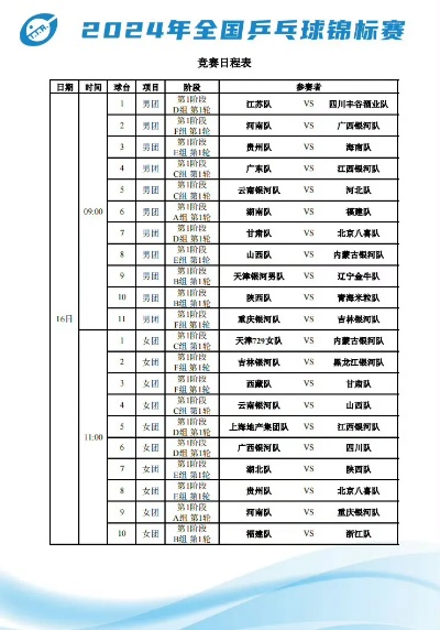 乒乓球比赛半决赛报到流程及注意事项-第3张图片-www.211178.com_果博福布斯